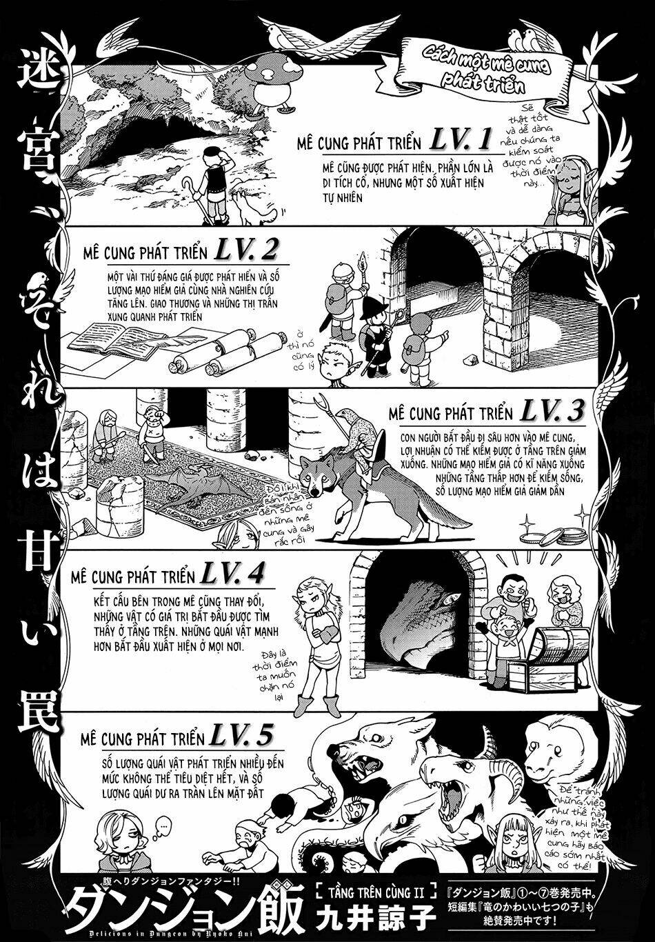 Hảo Vị Hầm Ngục: Chapter 54: - Từ tầng đàu tiên II