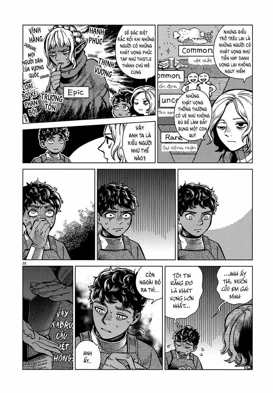 Hảo Vị Hầm Ngục: Chapter 62: - 6 ngày