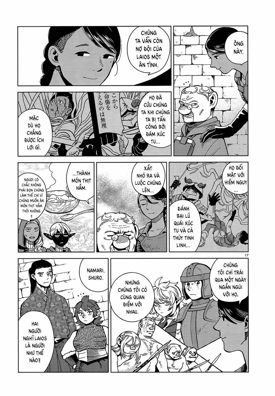 Hảo Vị Hầm Ngục: Chapter 78: - Mê cung II