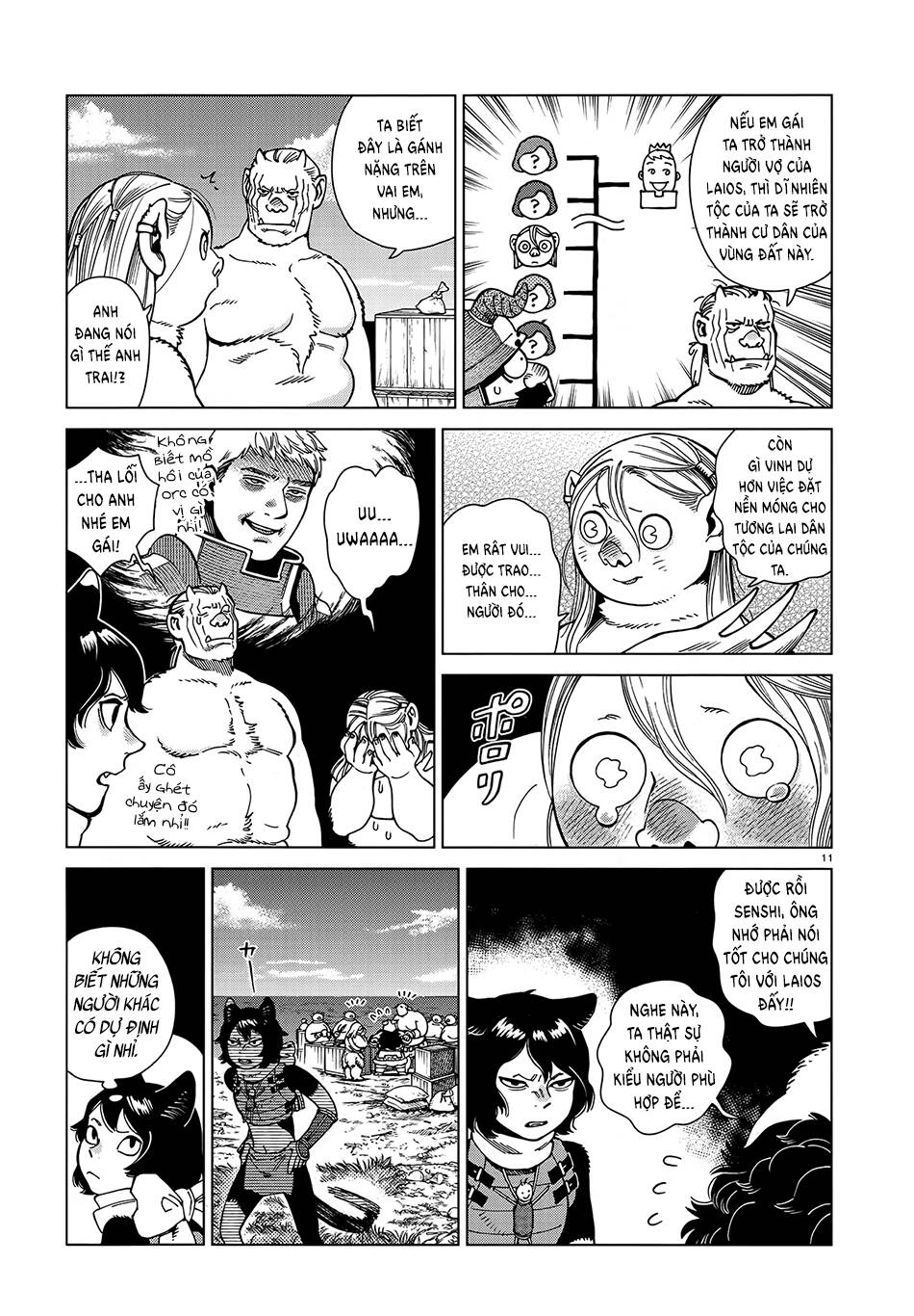 Hảo Vị Hầm Ngục: Chapter 95: - Falin III