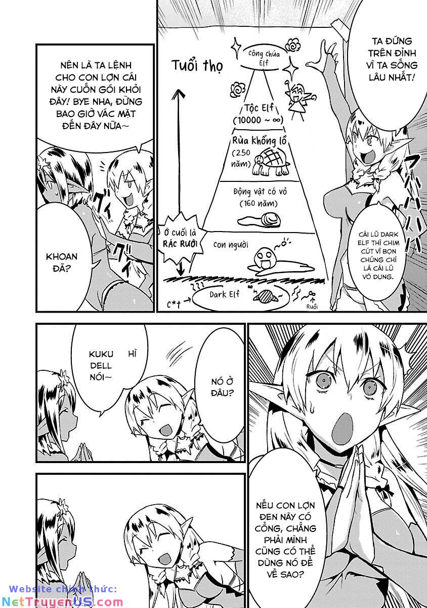 Konna Elf Ni You Wa Nai!: Chapter 2