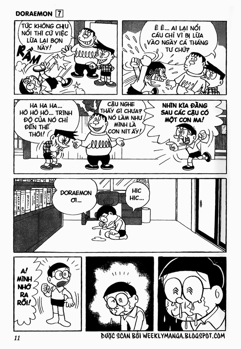 Doremon: Chương 107