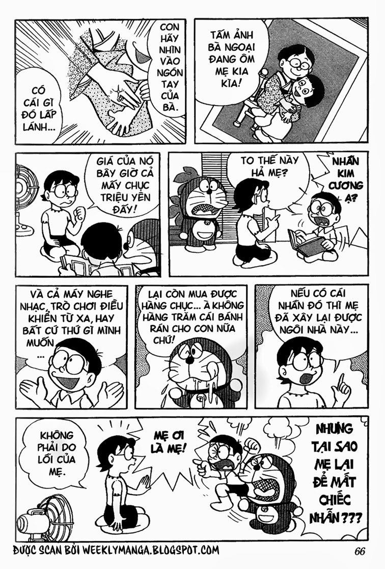 Doremon: Chương 113