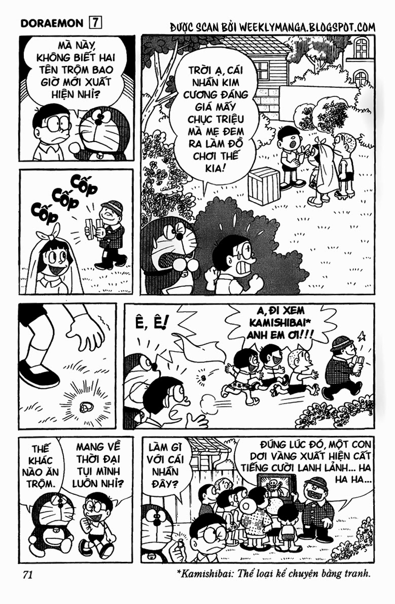Doremon: Chương 113