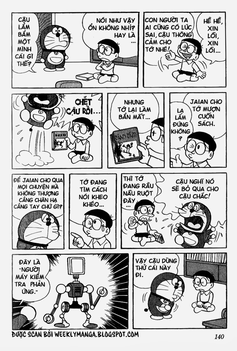 Doremon: Chương 121