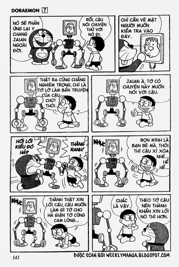 Doremon: Chương 121