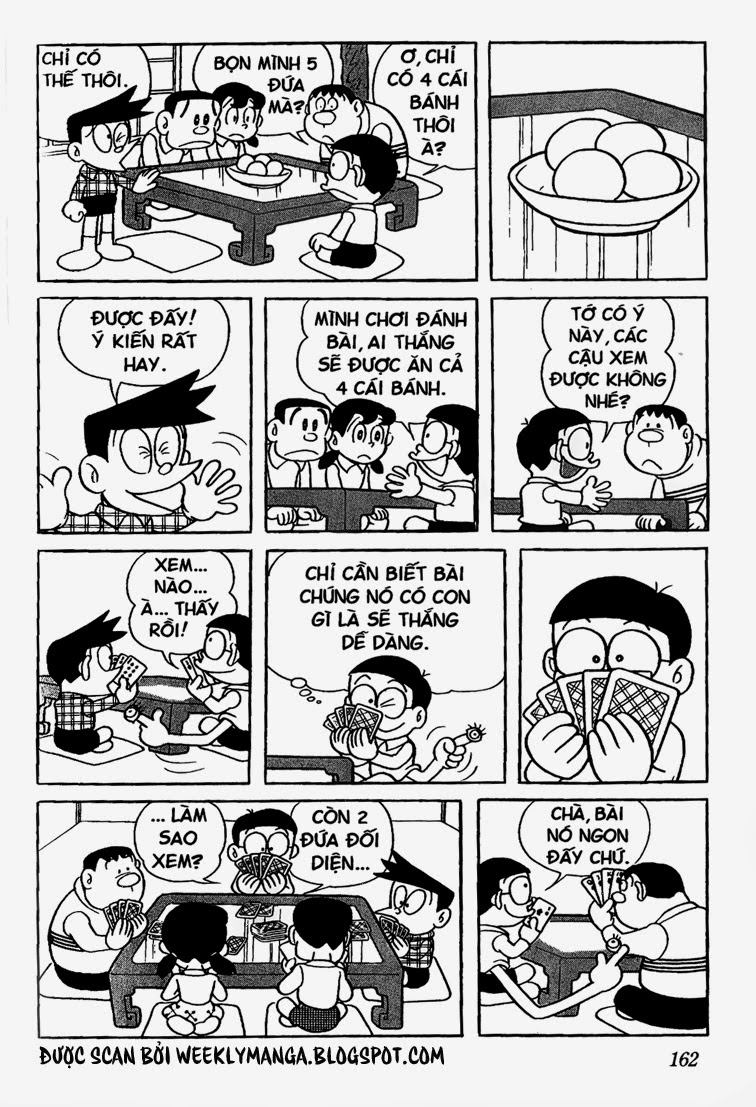 Doremon: Chương 123