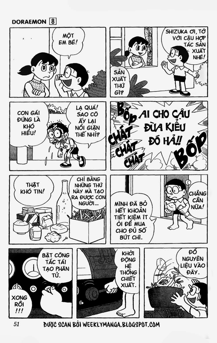 Doremon: Chương 131