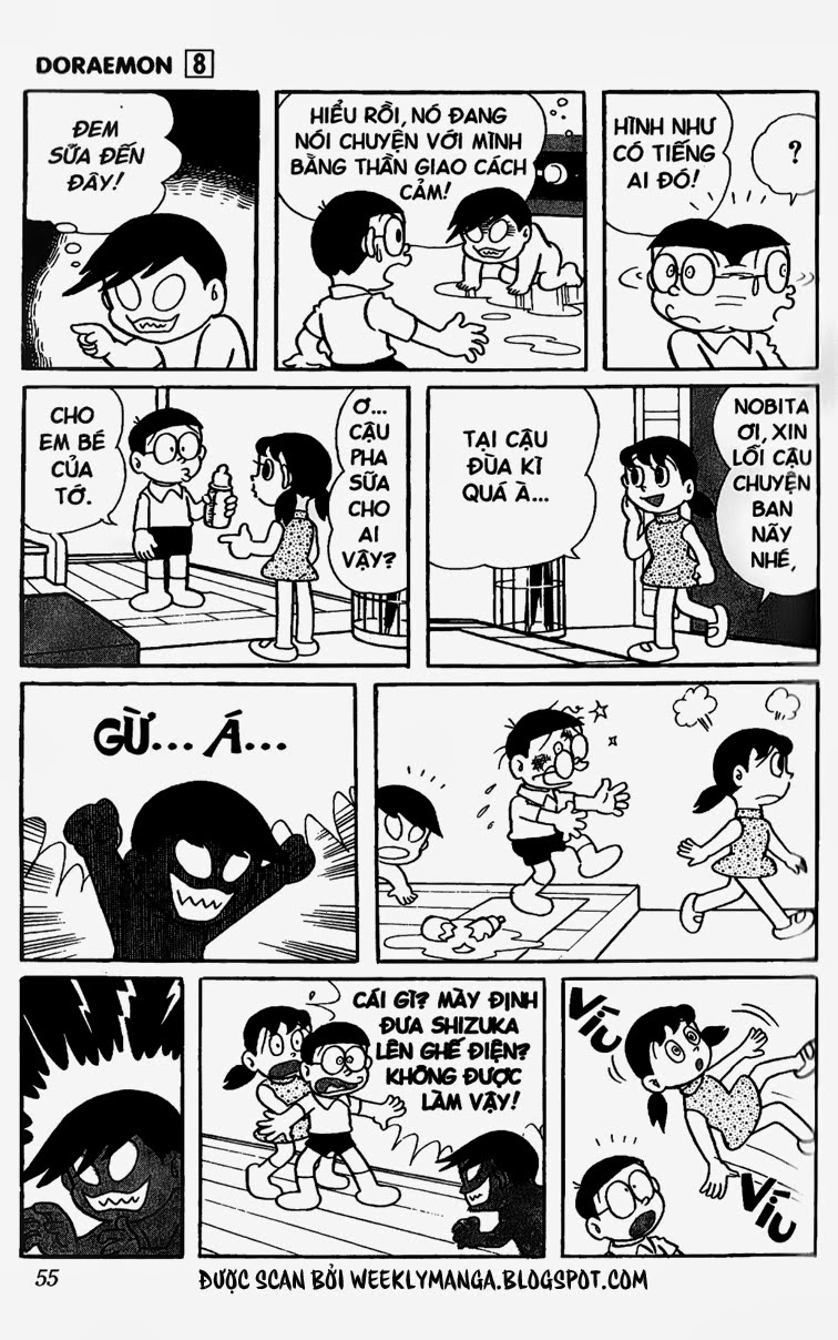 Doremon: Chương 131