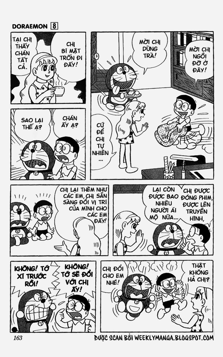 Doremon: Chương 145