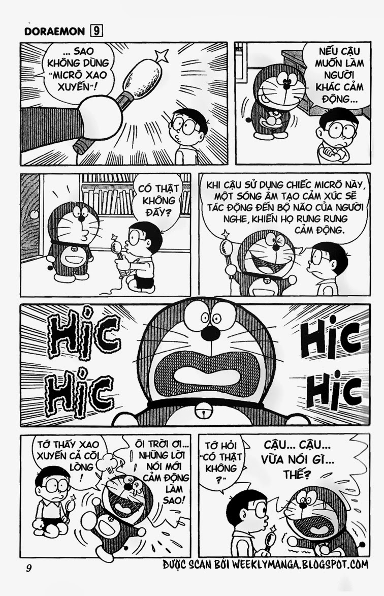 Doremon: Chương 148