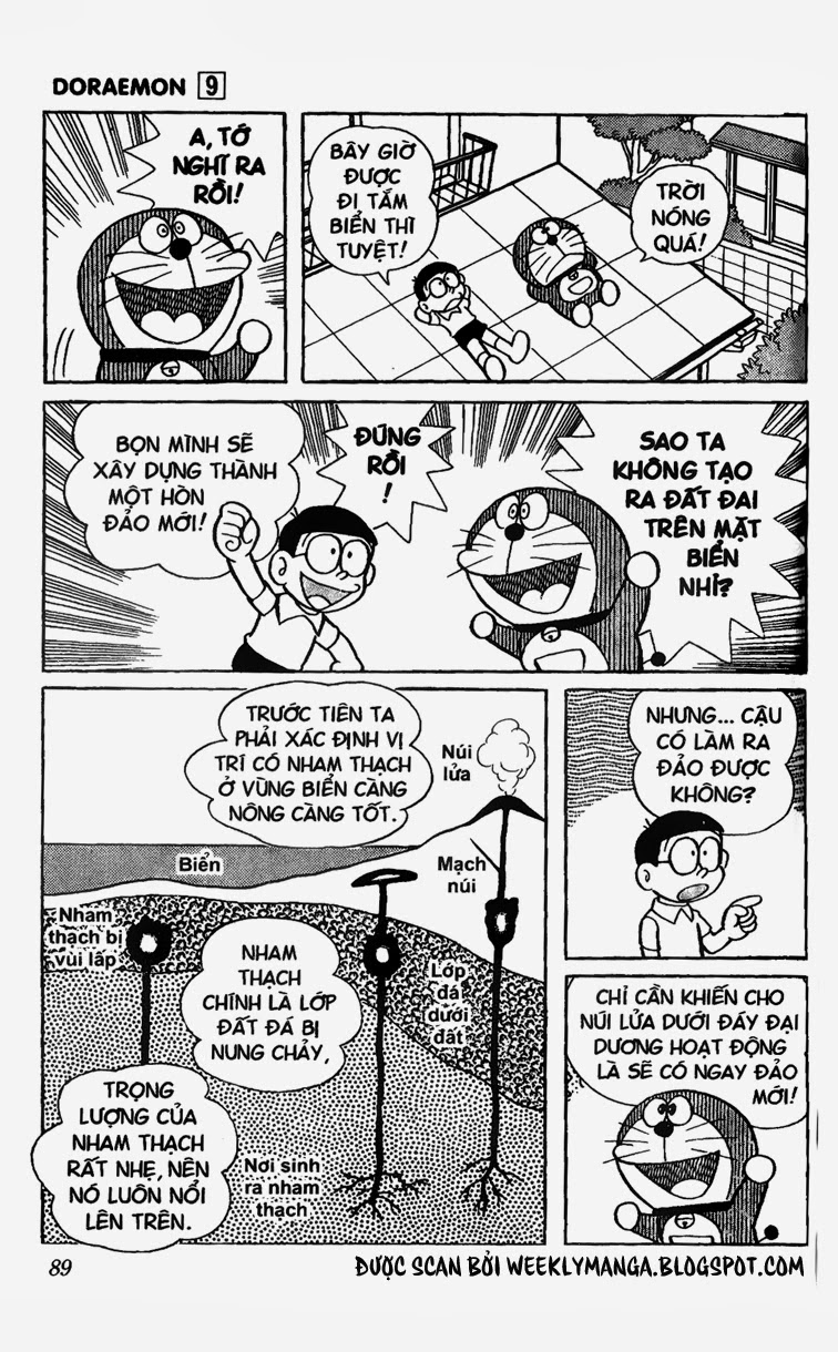 Doremon: Chương 157