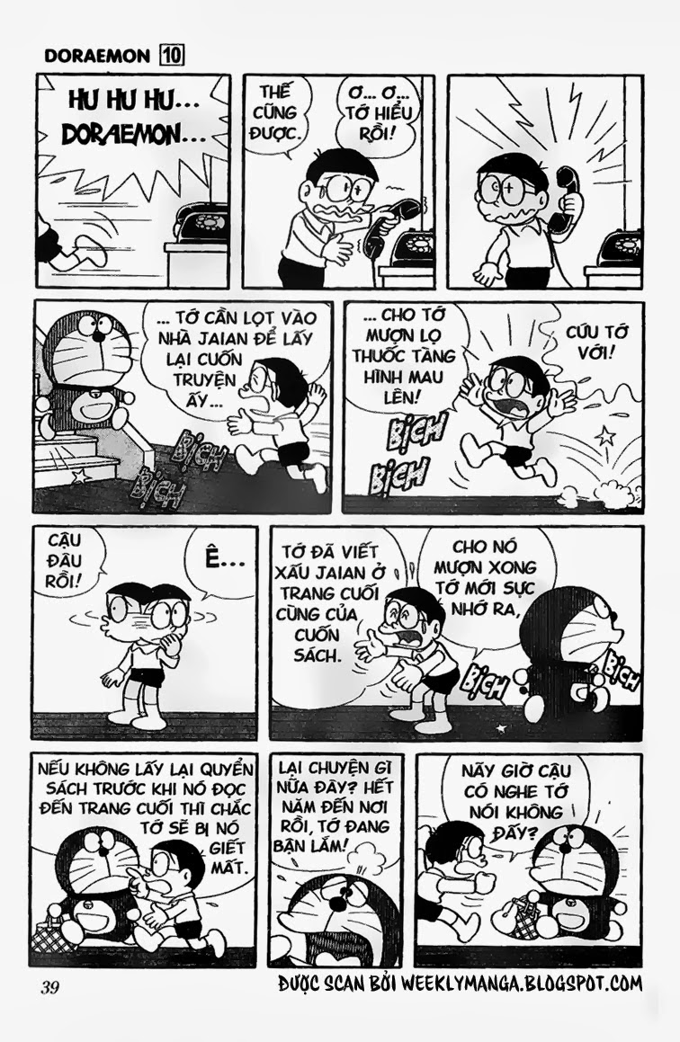 Doremon: Chương 170