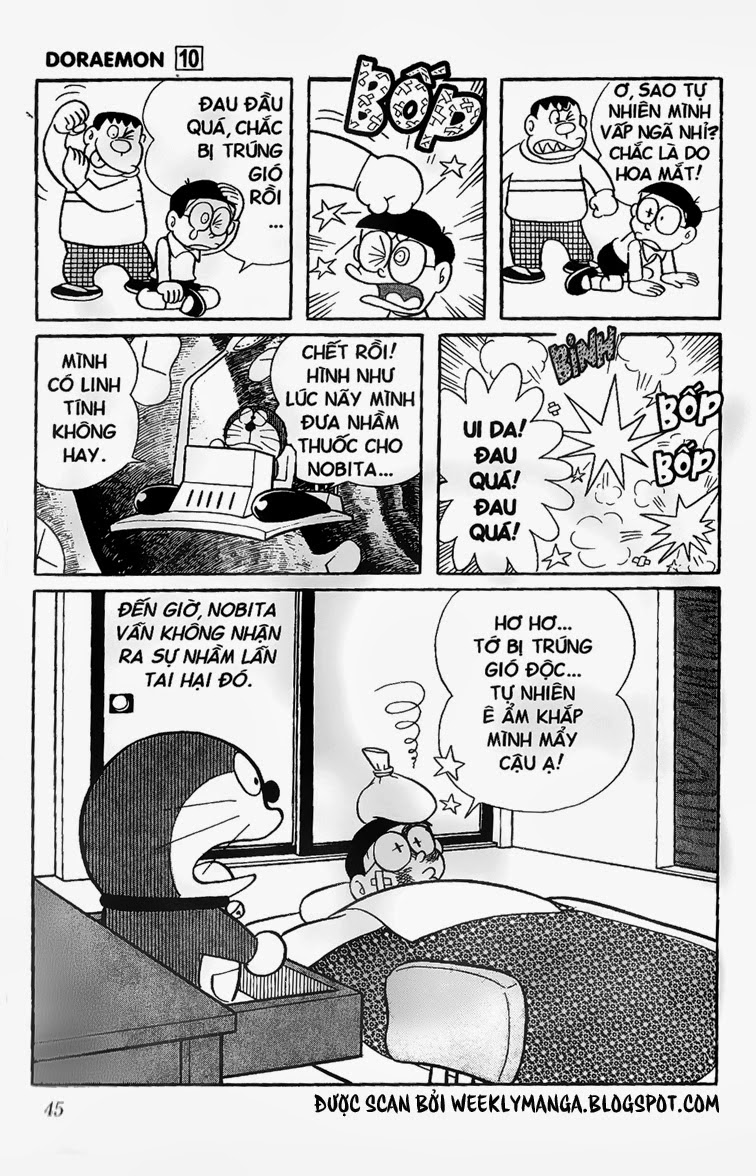 Doremon: Chương 170