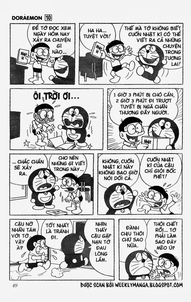 Doremon: Chương 171