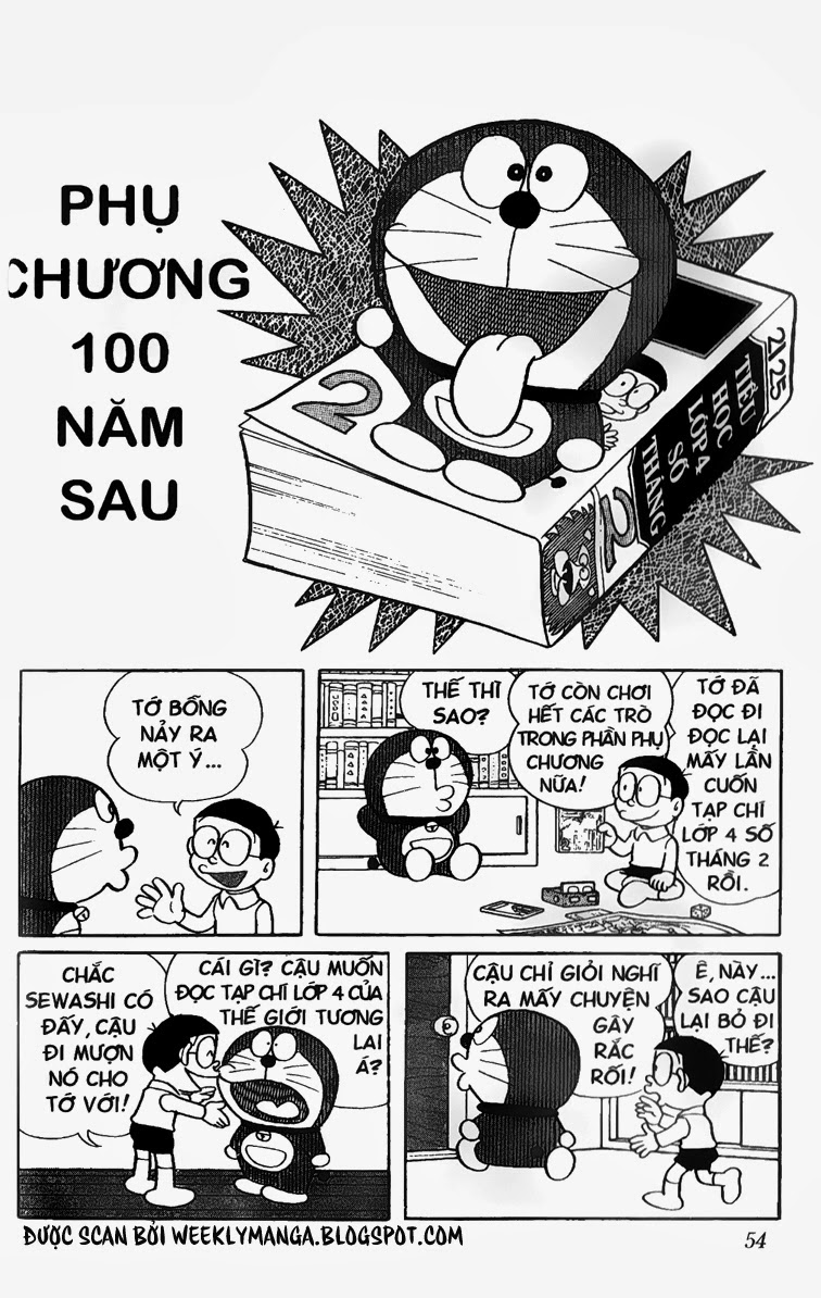 Doremon: Chương 172