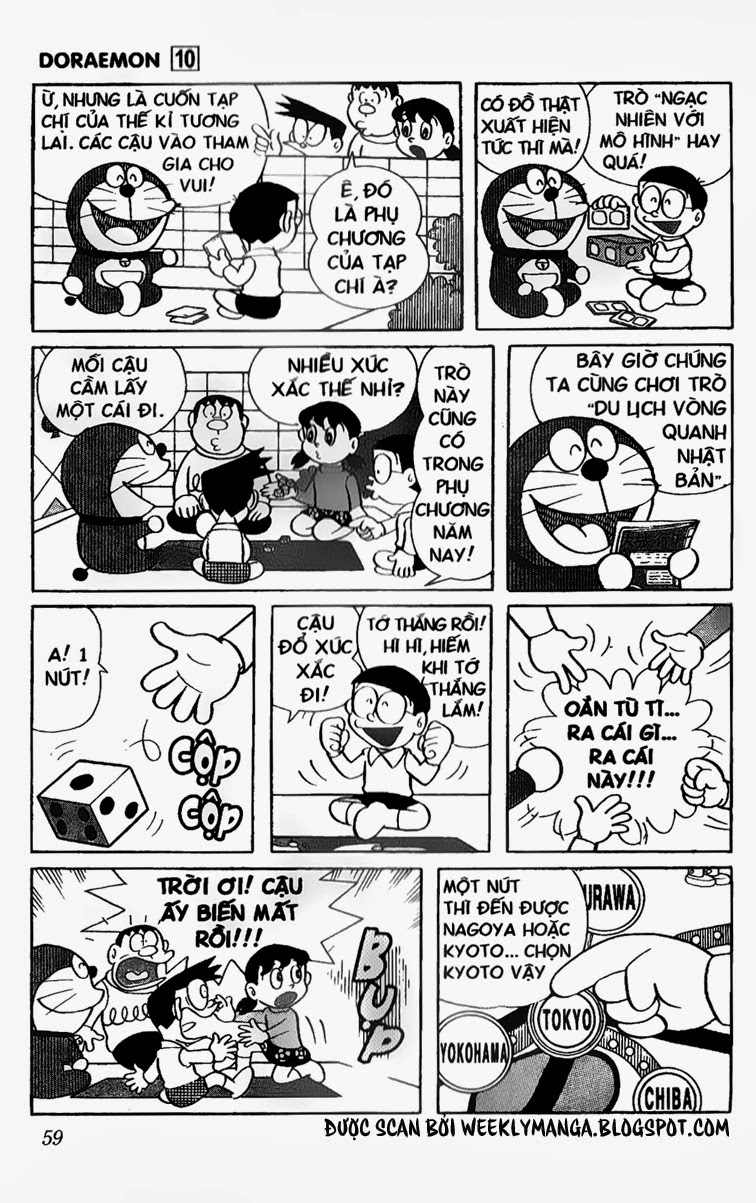 Doremon: Chương 172
