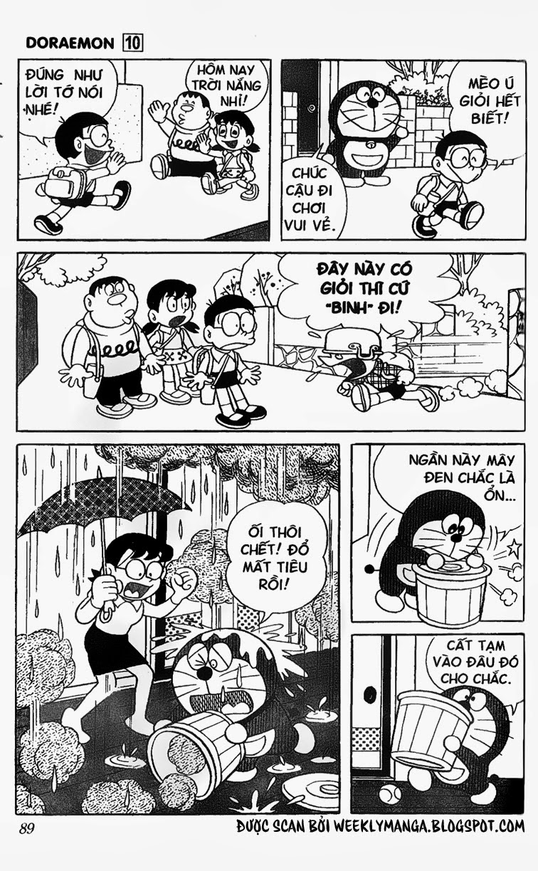 Doremon: Chương 176