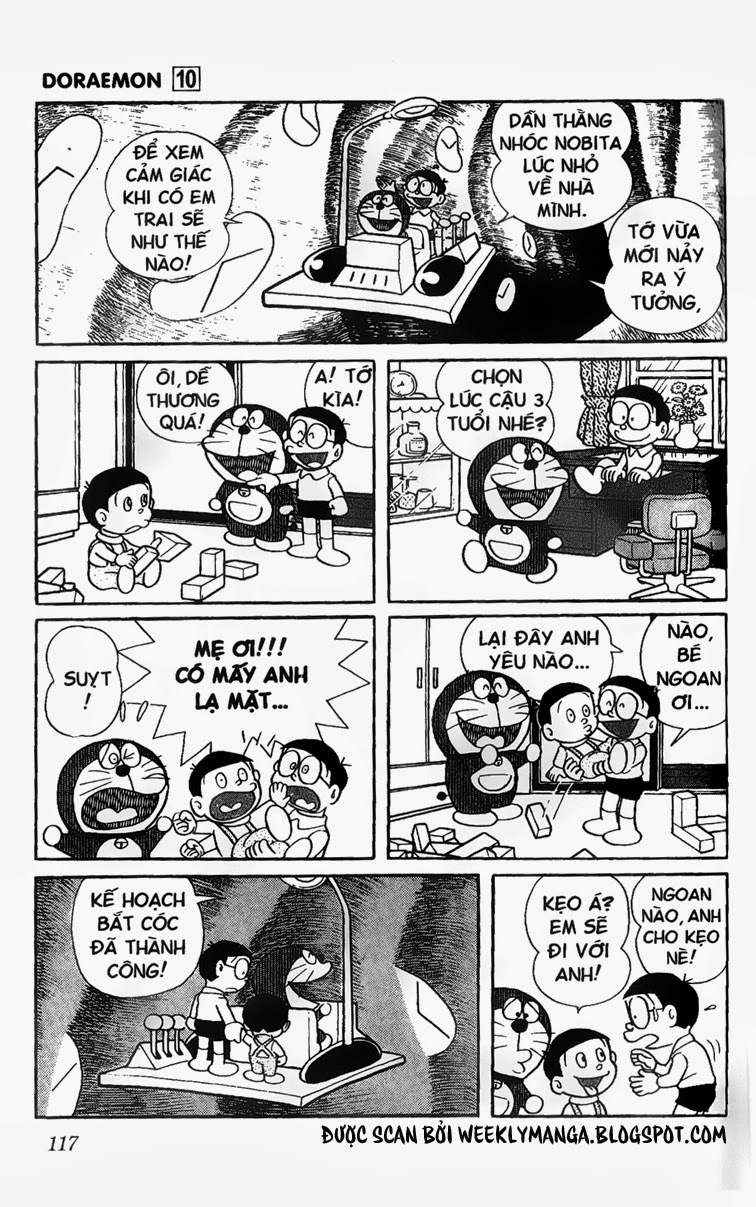 Doremon: Chương 180