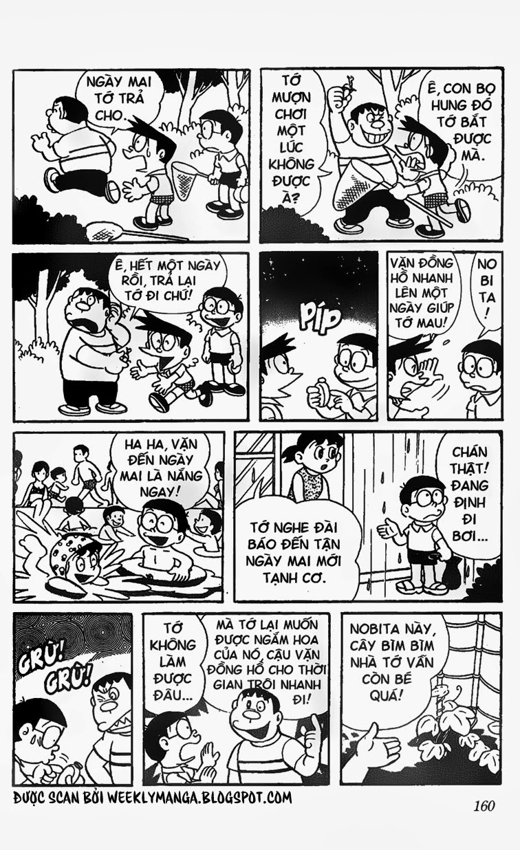 Doremon: Chương 185