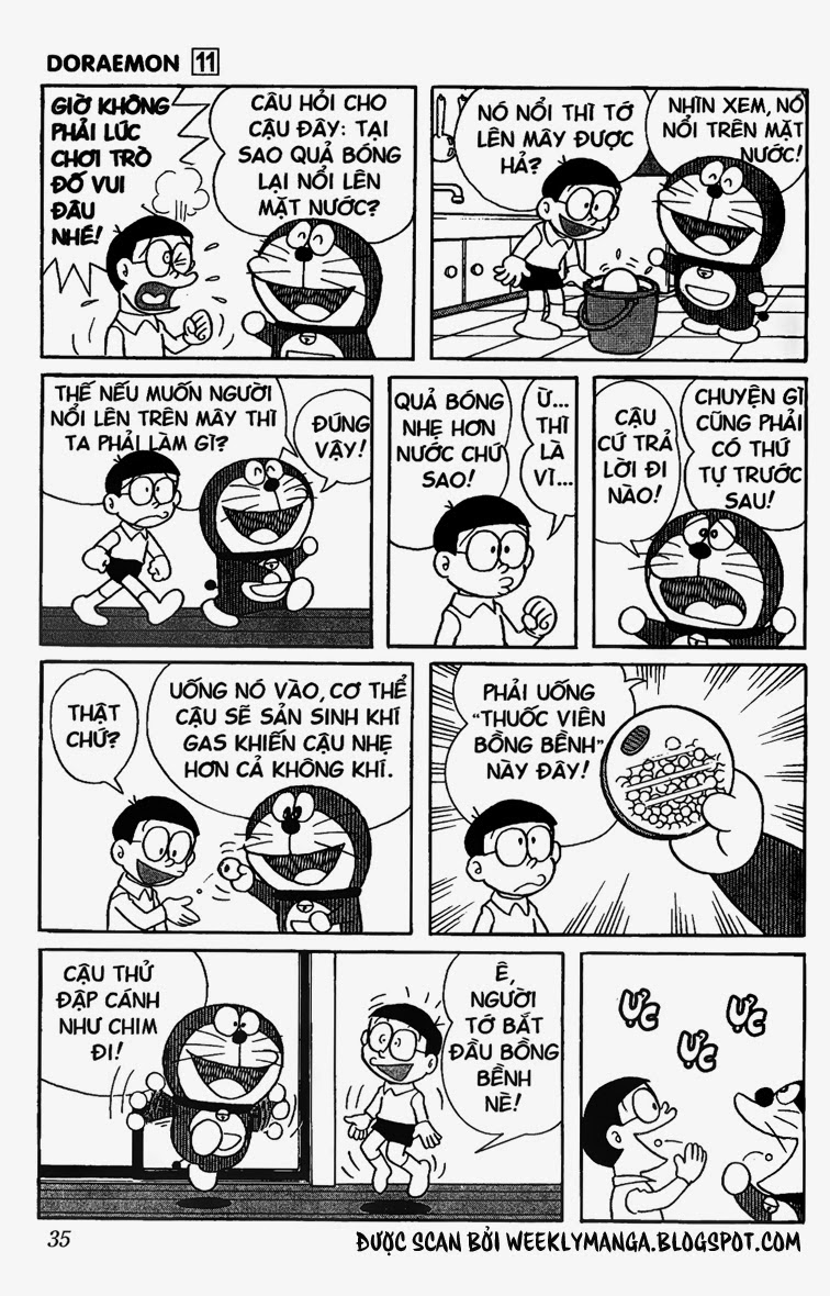 Doremon: Chương 190