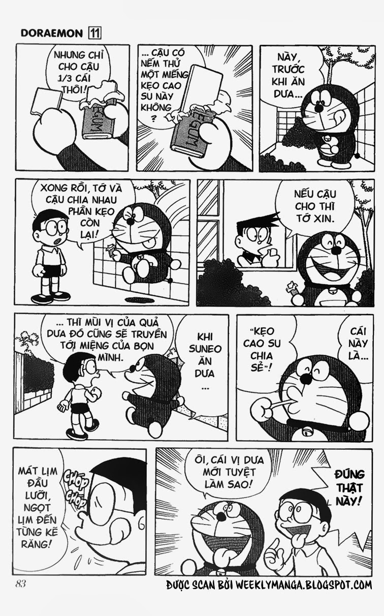 Doremon: Chương 195