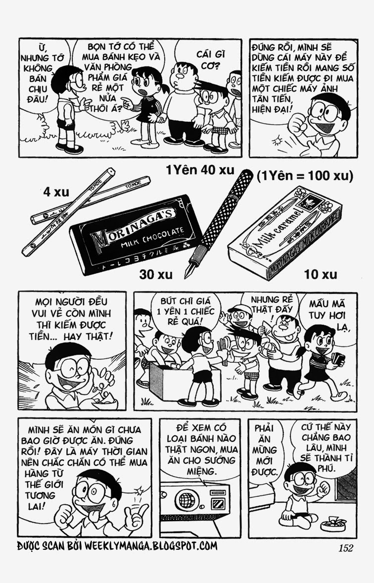 Doremon: Chương 202