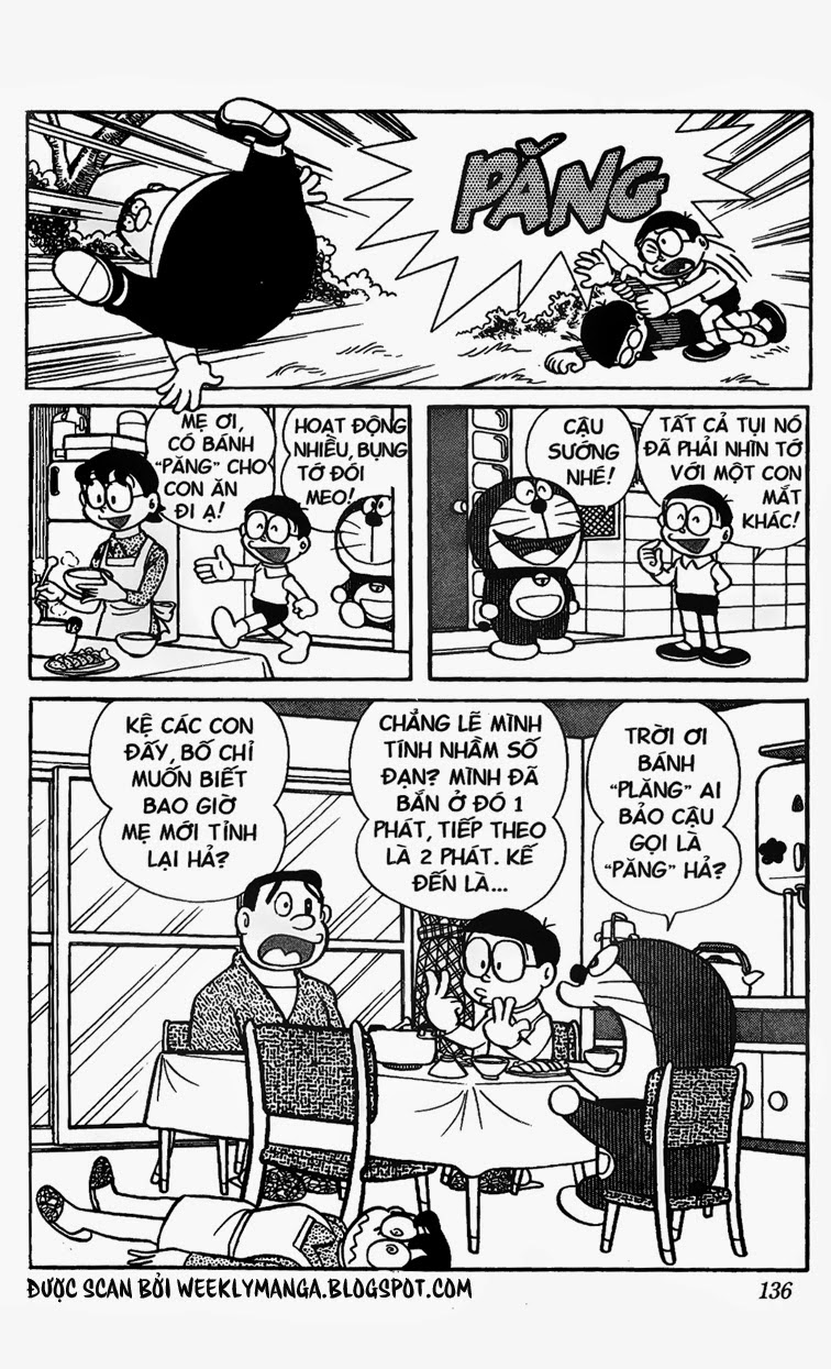 Doremon: Chương 220
