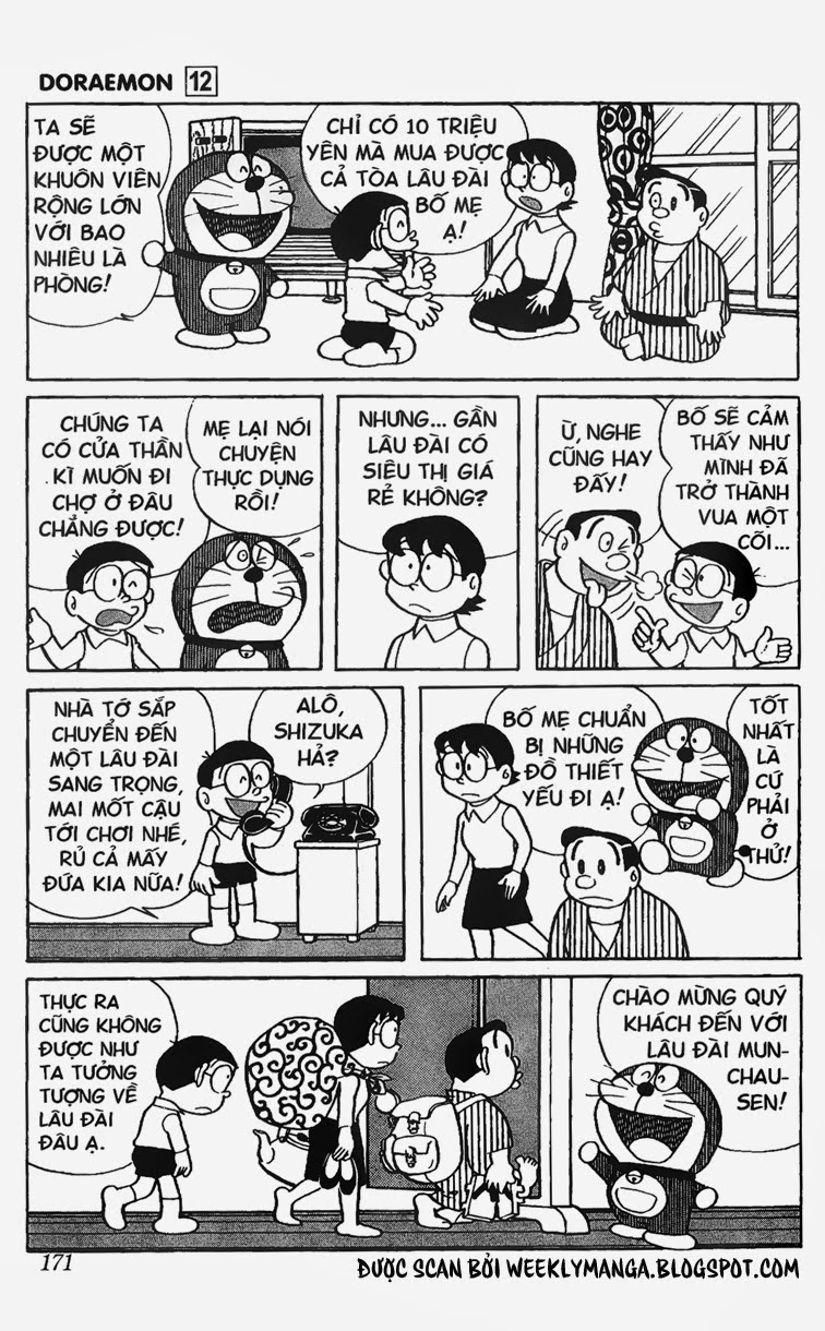 Doremon: Chương 224