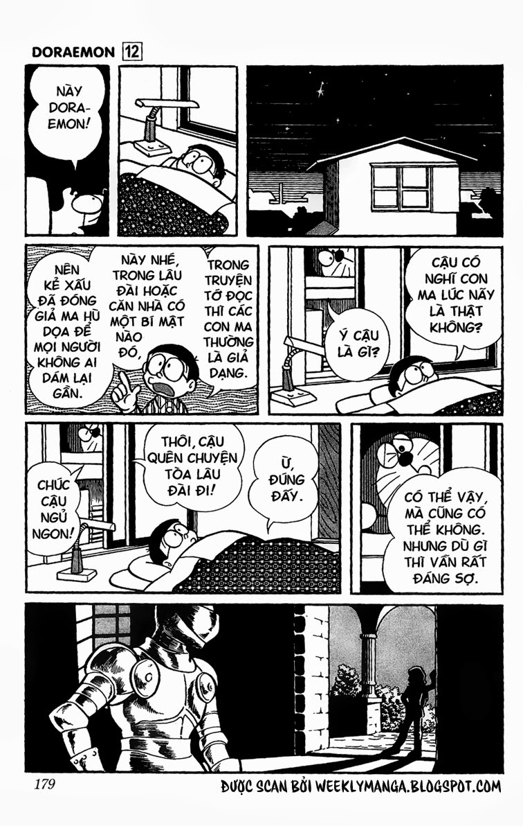 Doremon: Chương 224