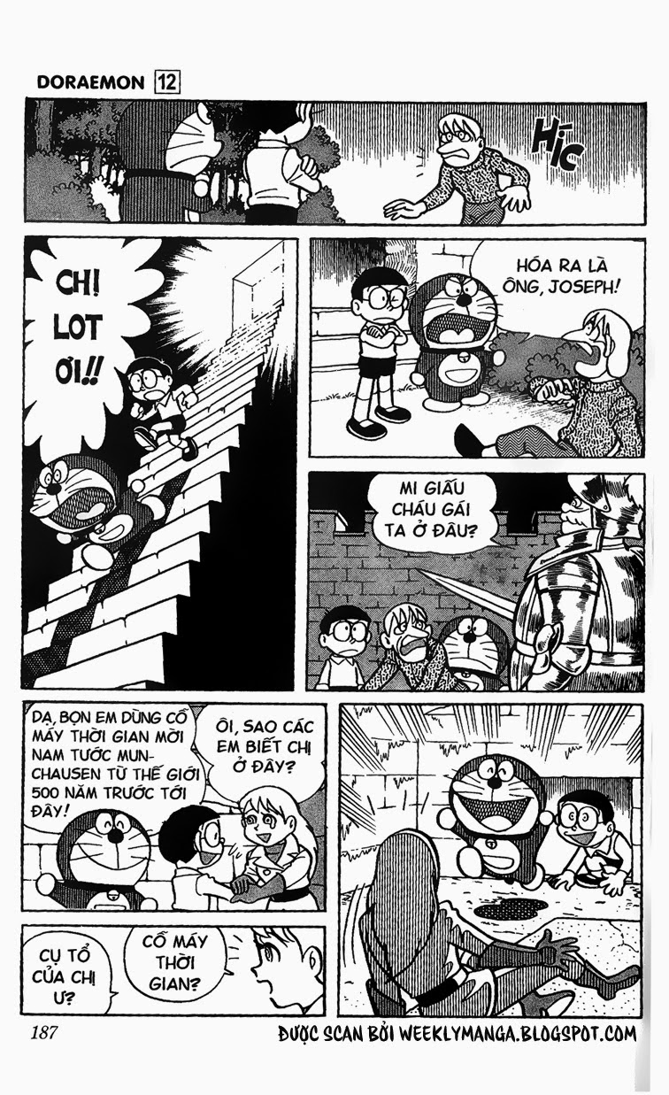 Doremon: Chương 224