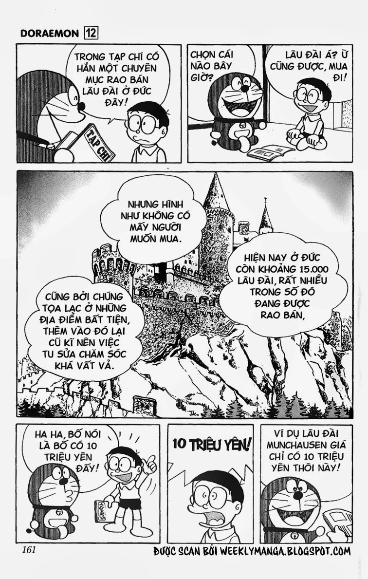 Doremon: Chương 224