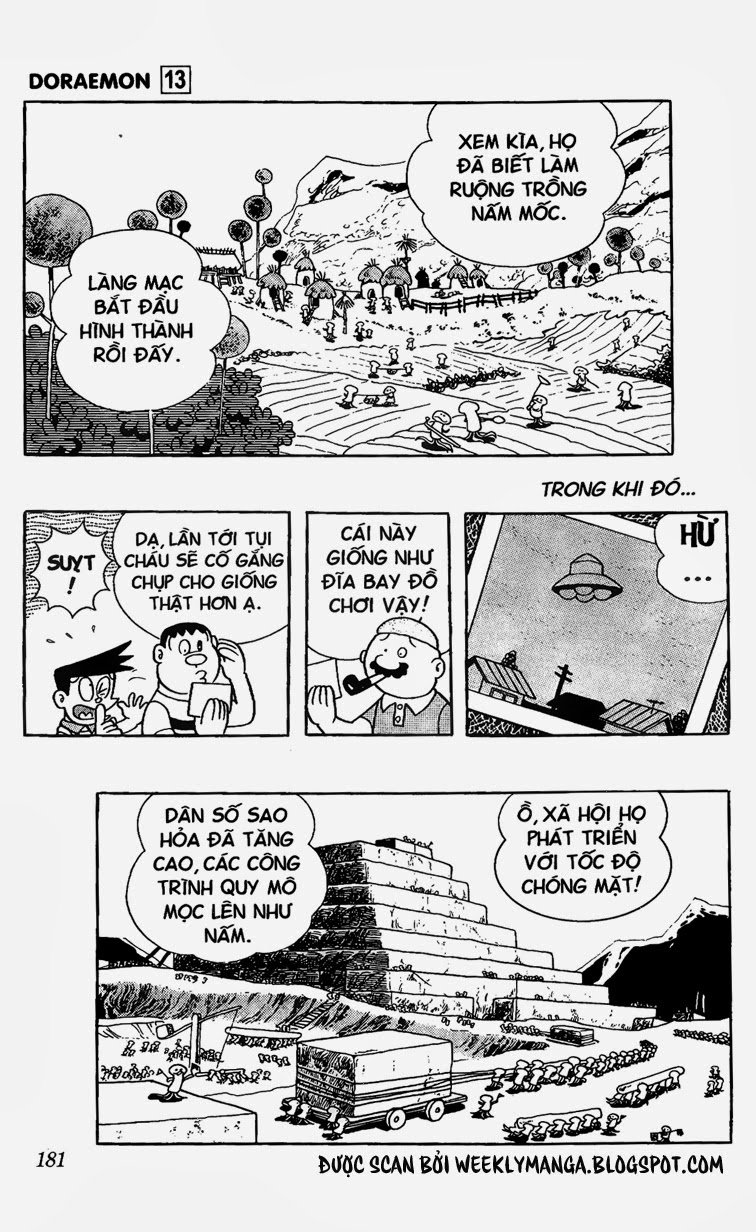 Doremon: Chương 245