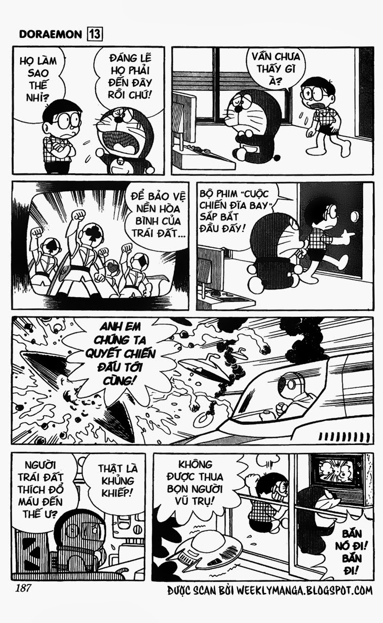 Doremon: Chương 245