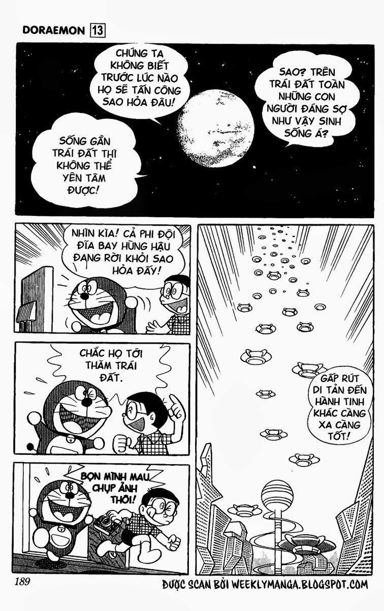 Doremon: Chương 245