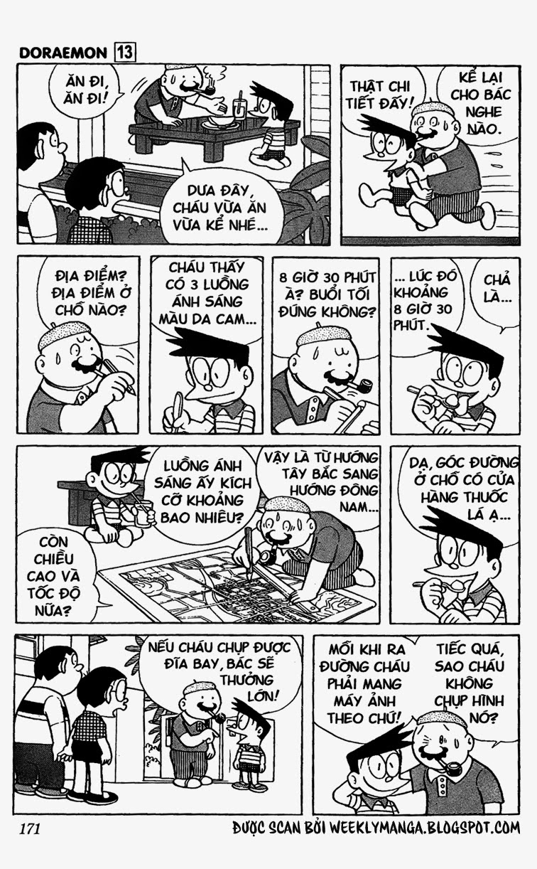 Doremon: Chương 245