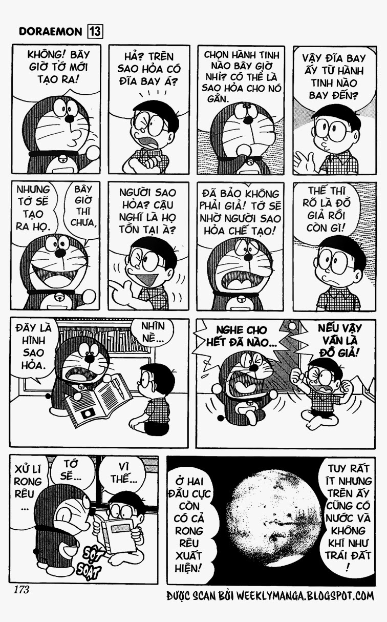 Doremon: Chương 245