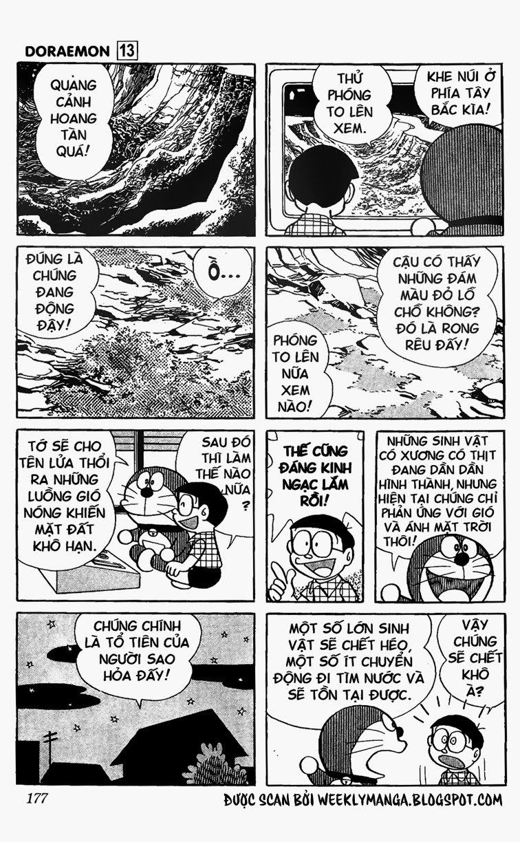Doremon: Chương 245