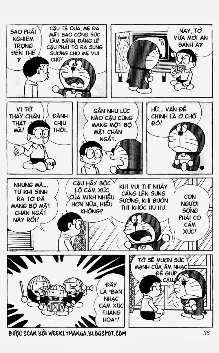 Doremon: Chương 249