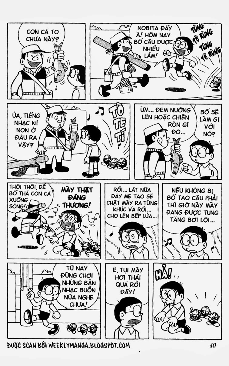 Doremon: Chương 249