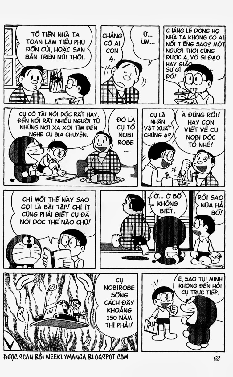 Doremon: Chương 253