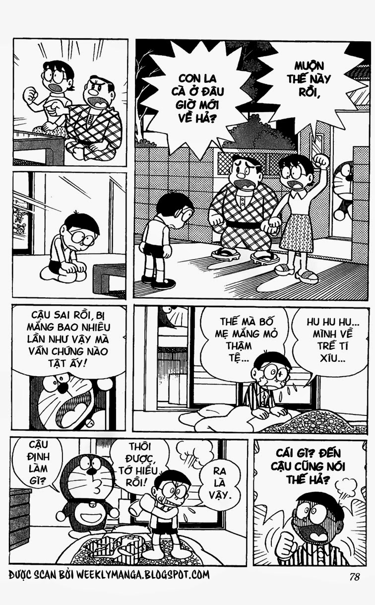 Doremon: Chương 255
