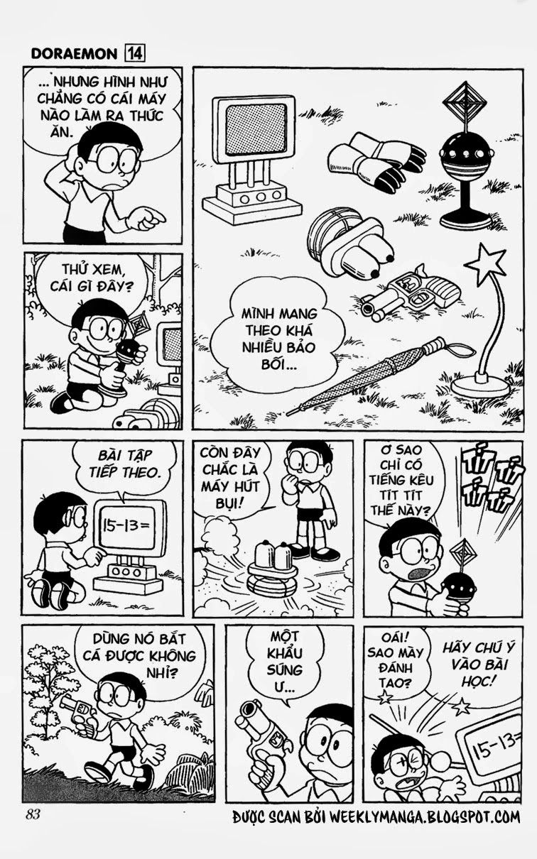 Doremon: Chương 255