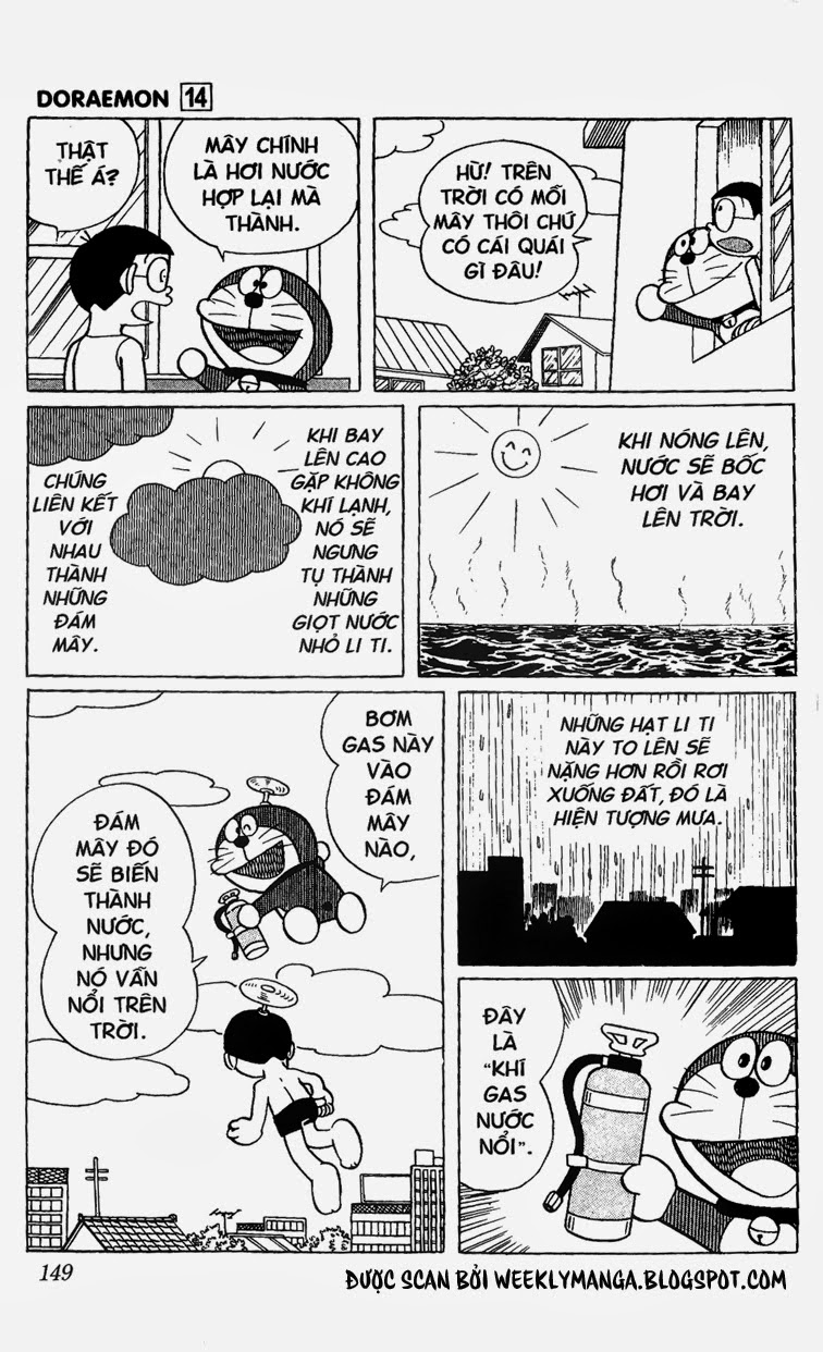 Doremon: Chương 263