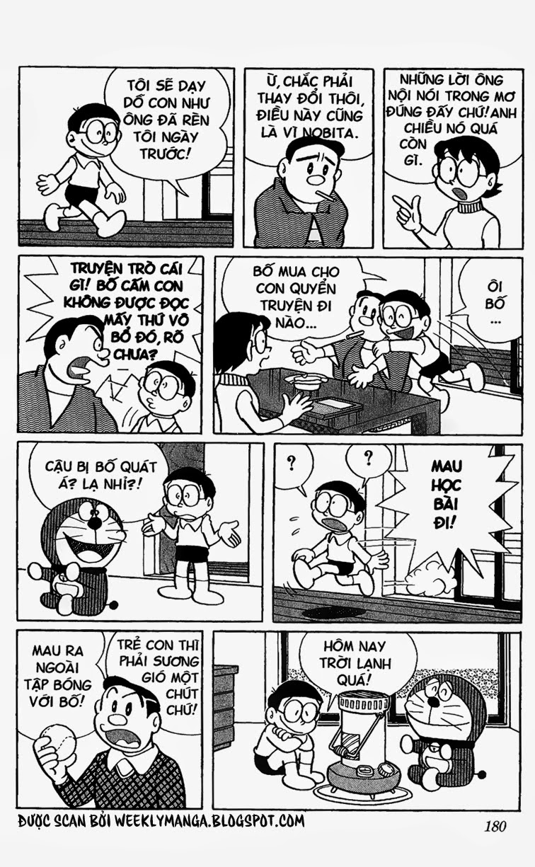 Doremon: Chương 265