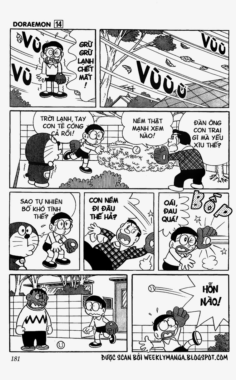 Doremon: Chương 265