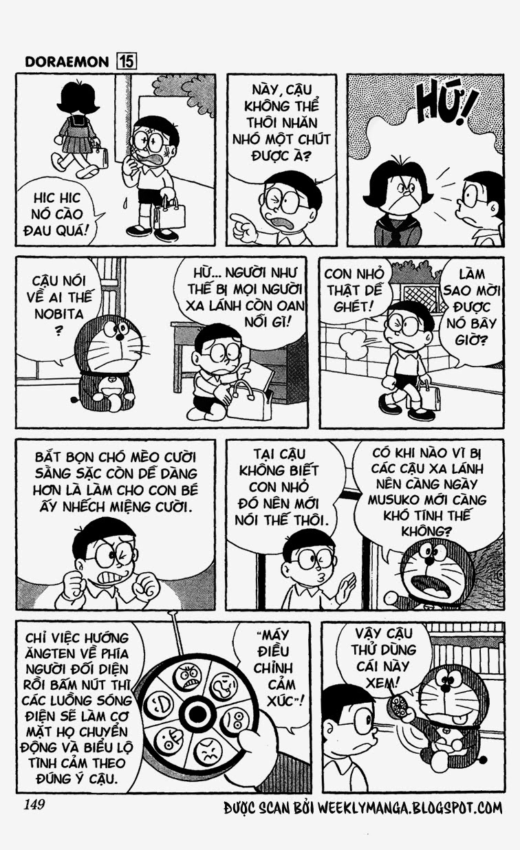 Doremon: Chương 280