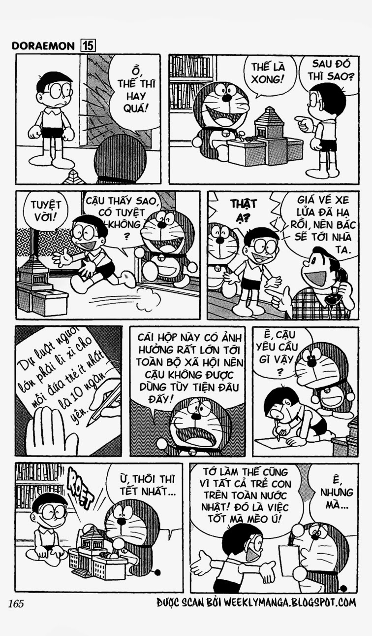 Doremon: Chương 282