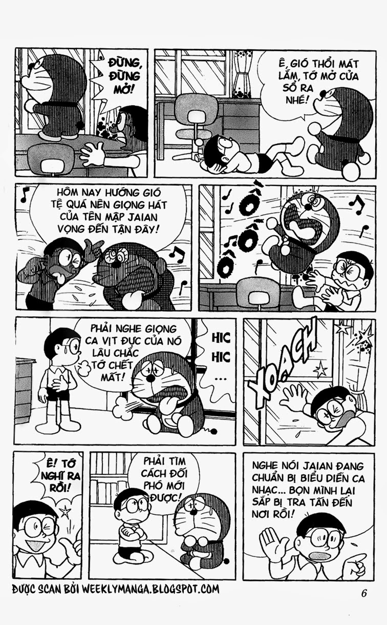 Doremon: Chương 284