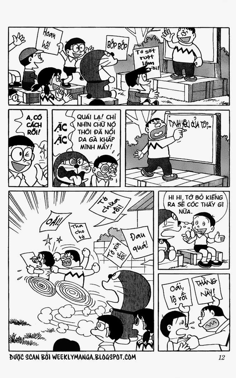 Doremon: Chương 284